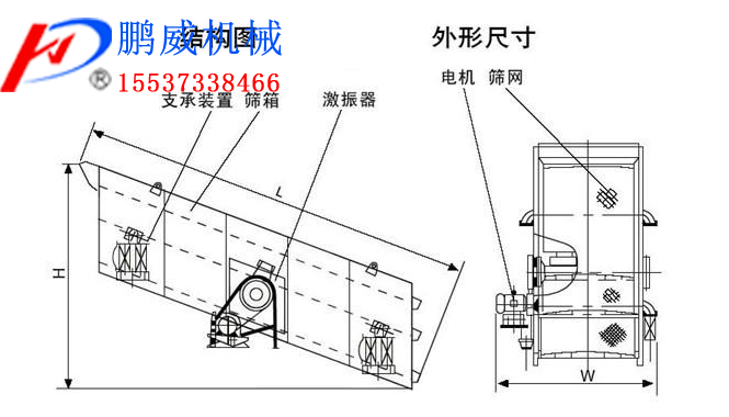 煤渣圆振动筛